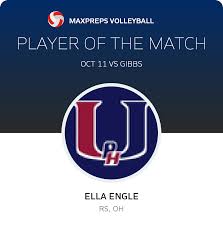 Ella Engle's Career Home