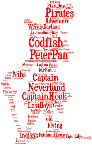 Words Of Peter Pan One Of My Favorite Villians Peter Pan Disney Disney Fun Disney Scrapbook