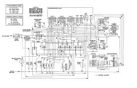 How t o read the wiring diagrams contents of wiring diagrams. Wiring Diagram On Maytag Dryer