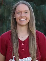 2018 Softball Roster