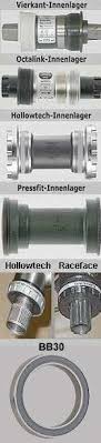 Innenlager Achsen Kurbel Standards Fur Hollowtech Ii Vierkant Octalink Truvativ Fsa