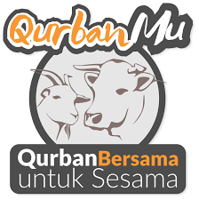 Surat menyurat acara idul adha 1431 h 2011 via www.slideshare.net. Titik Sebaran Qurban Lazismu Diy Qurban Bersama Untuk Sesama Lazismu D I Yogyakarta