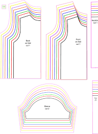 Walmart.com has been visited by 1m+ users in the past month Free Sewing Patterns Sewing Tutorials Sewing Patterns Free Sewing