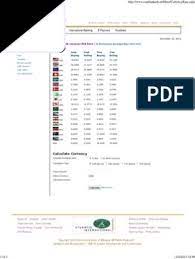 Swift codes comprise of 8 or 11 characters. Commercial Bank Of Ethiopia Currency Rate