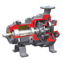FLOWSERVE Industrial Pumps - Grainger Industrial Supply