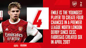 Stay up to date with arsenal fc news and get the latest on match fixtures, results, standings, videos arsenal fc news, fixtures, transfer news & scores. 03ll6zcaj 8pfm