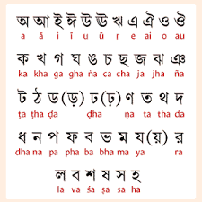 This page contains a course in the bengali alphabet, pronunciation and sound of. Bengali Google Search Alphabet Writing Script Writing Bengali