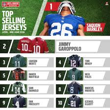 only one raiders player among top 24 nfl jerseys sold since