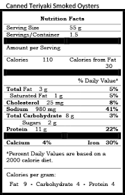 nutrition facts teriyaki cans