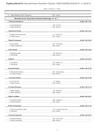Busselmann jens birkenweg 23, 49638 nortrup blumengrüße versenden mit euroflorist 2