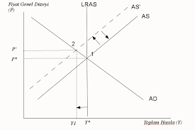 Check spelling or type a new query. Https Acikders Tuba Gov Tr Mod Resource View Php Id 3278