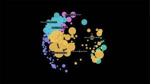 Databank f (plural databanken, diminutive databankje n). World Data Bank 3d Visualization Jonas Groot Kormelink