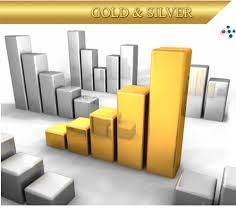Gold And Silver Charts 2013 To 2015 Expect More Of Same
