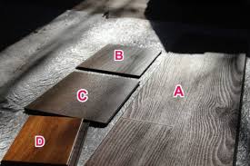 We did not find results for: Help With Vinyl Flooring Texture