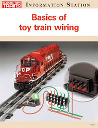 Basics Of Toy Train Wiring Toy Train Layouts Toy Train Model Railroad