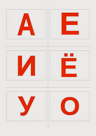 открытые и закрытые слоги в английском языке для детей Kak Bystro Vyuchit Glasnye Bukvy Obuchenie Bukvam Obuchenie Alfavitu Obuchenie Chteniyu