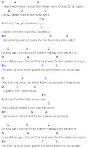 Capo 3 The Outside Chords Taylor Swift Click Image For Whole Song And Strumming Pattern Taylor Swift Playing Guitar Ukulele Chords