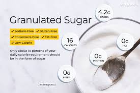 Is There Anything Healthy About Sugar Nutrition Find Out How Many Calories Are In A Teaspoon Of Sugar And More Sugar Nutrition Nutrition Facts How Much Sugar