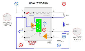 Working modes of 555 timer ic. 555 Ic Astable Mode Playing With 555 Timer Part Iii By J3 Jungletronics Medium