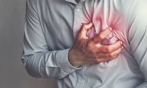 Risk And Prevention Of Heart Attack And Strokes During The Holiday Season Coronary Heart Disease Coronary Artery Disease Cardiac Event