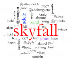 Skyfall: Social Media Analysis