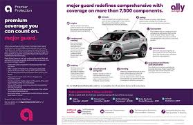 232 reviews of ally auto finance @ally financial is a leasing company. Great Lakes Auto Superstore Car Dealer In Waterford Township Mi