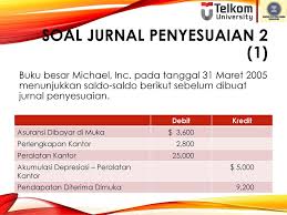 Maka perhitungannya adalah rp 3.000.000 : Akuntansi Biaya Ieg3a3 Program Studi Teknik Industri Ppt Download