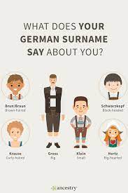 What is the most common last name in the united states? What Does Your German Surname Say About You Ancestry Blog Family Genealogy German Last Names Family History