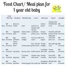 12 Month Baby Food Chart Indian Meal Plan For 1 Year Old Baby With Recipe Ideas 12 Month Baby Food Baby Food Chart Baby Food Recipes