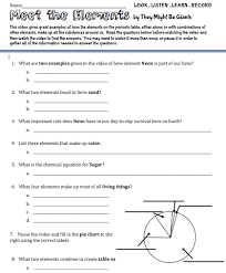 Captivate Science Middle School Science Lessons And Printable Resources Science Lessons Middle School 8th Grade Science Science Lessons