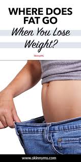 Pin On Weight Loss