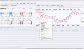 Fxcm Review 5 Key Findings For 2019 Forexbrokers Com