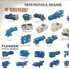 A traction motor is an electric motor used for propulsion of a vehicle, such as locomotives, electric or hydrogen vehicles, elevators or electric multiple unit. Dinamo Motor Listrik Ac Aero Italy Home Facebook