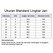 Berapa ukuran cincin anda what is your ring size. Ukuran Cincin 8 Cm