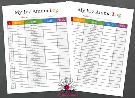 Kids Juz Amma Chart Png 2000 1451 Kids Journal Progress Charting Islam For Kids