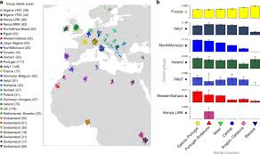 It's covered in natural treasures, picture perfect beaches, and impressive museums. Patterns Of Genetic Differentiation And The Footprints Of Historical Migrations In The Iberian Peninsula Nature Communications