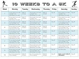 Couch To 5k Free Printable 10 Week Program Couch To 5k Proper Running Technique Health Challenge