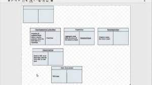 Do not base it on some drawing or some memory you have of what it does or whatever. Crc Card Analysis Example Youtube