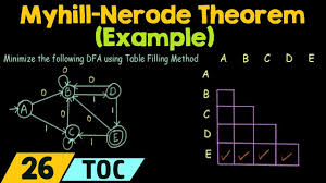 Myhill Nerode Theorem Table Filling Method Example