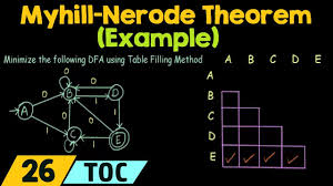 myhill nerode theorem table filling method example