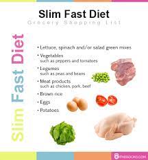 Nehmen sie einfach 2 bis 3 tropfen zweimal täglich, um leicht 10 pfund zu verlieren. Slim Fast Diet Weight Loss With Before And After Results