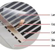 What is heating film (HOT-Film)?