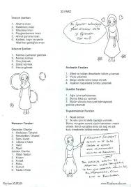 farzlari ogreniyorum etkinligi karikaturler selam cocuk egitim faaliyetleri egitim evde egitim