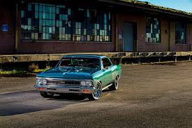 Image result for Tropic Turquoise 1966 Chevelle