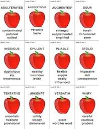 Download Free Apples To Apples Vocabulary Cards Vocabulary Teachertools Education School Classroom Vocabulary Games Vocabulary Lessons Vocabulary