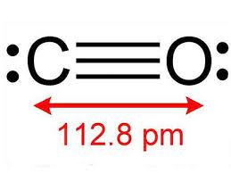 First aid for poisoning with this compound is based on this. Carbon Monoxide 630 08 0