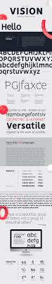 Added by sportietootie fonts (3 style). 29 Excellent Free Sans Serif Fonts For Commercial Use