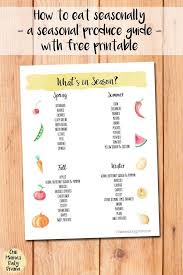 How To Eat Seasonally A Seasonal Produce Guide Print This Handy List Of Which Fruits And Vegetables Seasonal Produce Guide In Season Produce Produce Guide