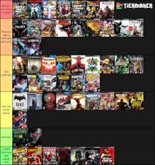 Top playstation 3 games like grand theft auto, assassin's creed and call of duty still maintain a strong following. The Ultimate Best Playstation 3 Game List 300 Games Tier List Community Rank Tiermaker
