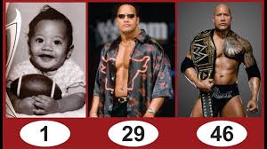 How dwayne johnson earned $87.5 million in one year. The Rock Transformation Dwayne Johnson New 2020 Transformation From 1 To 47 Years Old Youtube